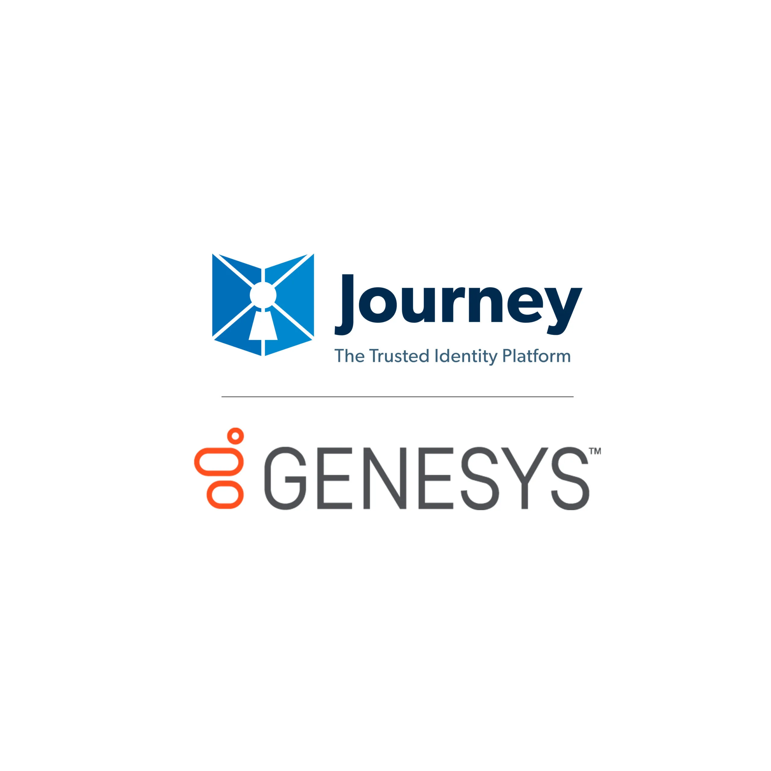 Journey and Genesys