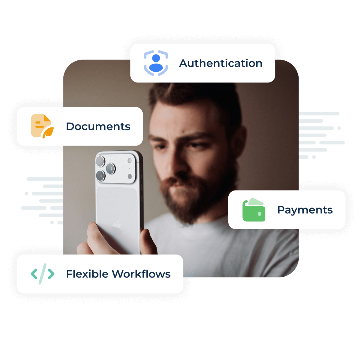 Journey Products: Authentication, Documents, Payments, and Flexible Workflows